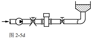 污水專(zhuān)用流量計安裝方式圖四