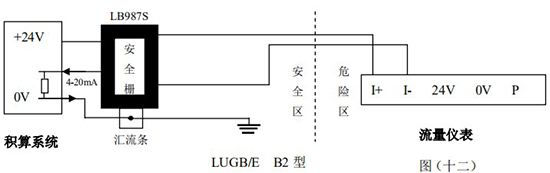 智能氣體流量計本安防爆接線(xiàn)圖二