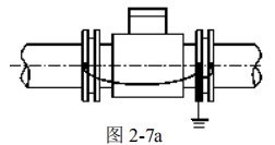 工業(yè)電磁流量計接地方式圖一