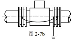 dn40污水流量計接地方式圖二