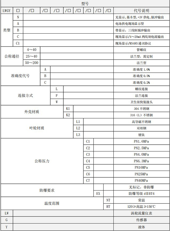 dn100渦輪流量計規格型號選型表