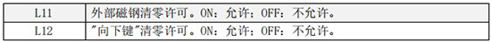 小口徑渦輪流量計二級菜單說(shuō)明圖