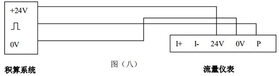 智能蒸汽流量計三線(xiàn)制接線(xiàn)圖