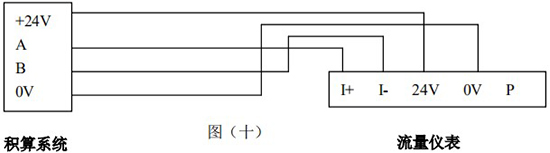 蒸汽預付費流量計帶RS-485通訊接線(xiàn)圖