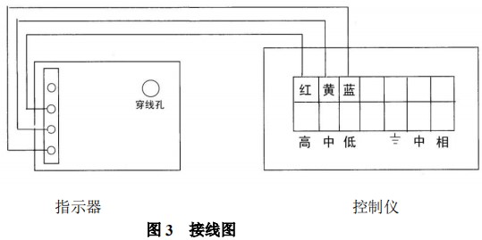 氣體浮子流量計報警開(kāi)關(guān)裝置接線(xiàn)圖