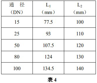 氣體浮子流量計安裝尺寸對照表二