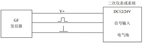 輸油管道流量計GF發(fā)信器接線(xiàn)圖