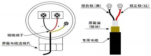 超聲波水流量計探頭接線(xiàn)圖