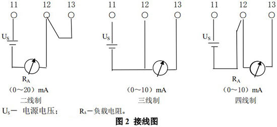 指針式金屬管浮子流量計接線(xiàn)圖