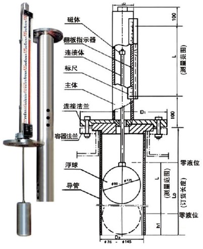 浮球磁翻板液位計外形結構圖